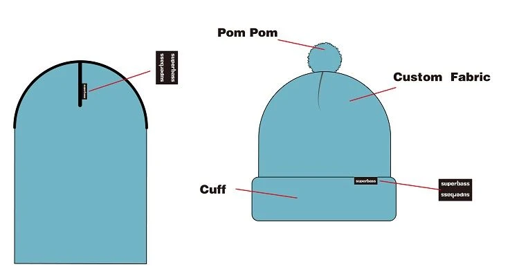 3 customize